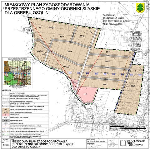 Plan zagospodarowania obręb Osolin