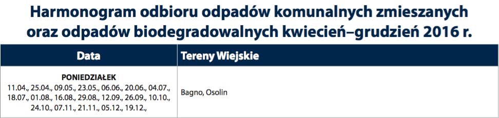 Harmonogram odbioru odpadów komunalnych zmieszanych oraz odpadów biodegradowalnych kwiecień–grudzień 2016
