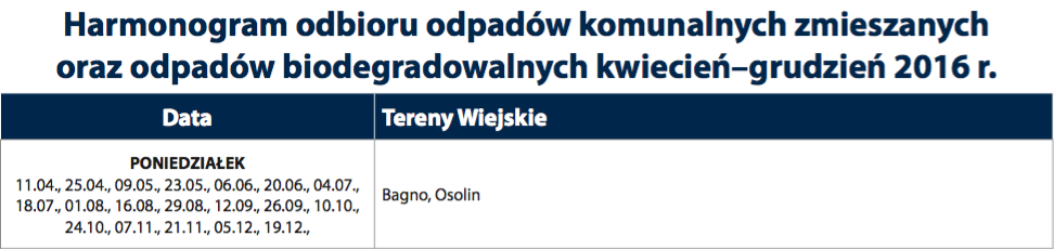 Harmonogram odbioru odpadów komunalnych zmieszanych oraz odpadów biodegradowalnych kwiecień–grudzień 2016