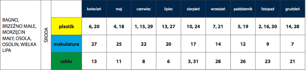 Harmonogram wywozu odpadów komunalnych segregowanych z terenu Gminy Oborniki Śląskie kwiecień–grudzień 2016